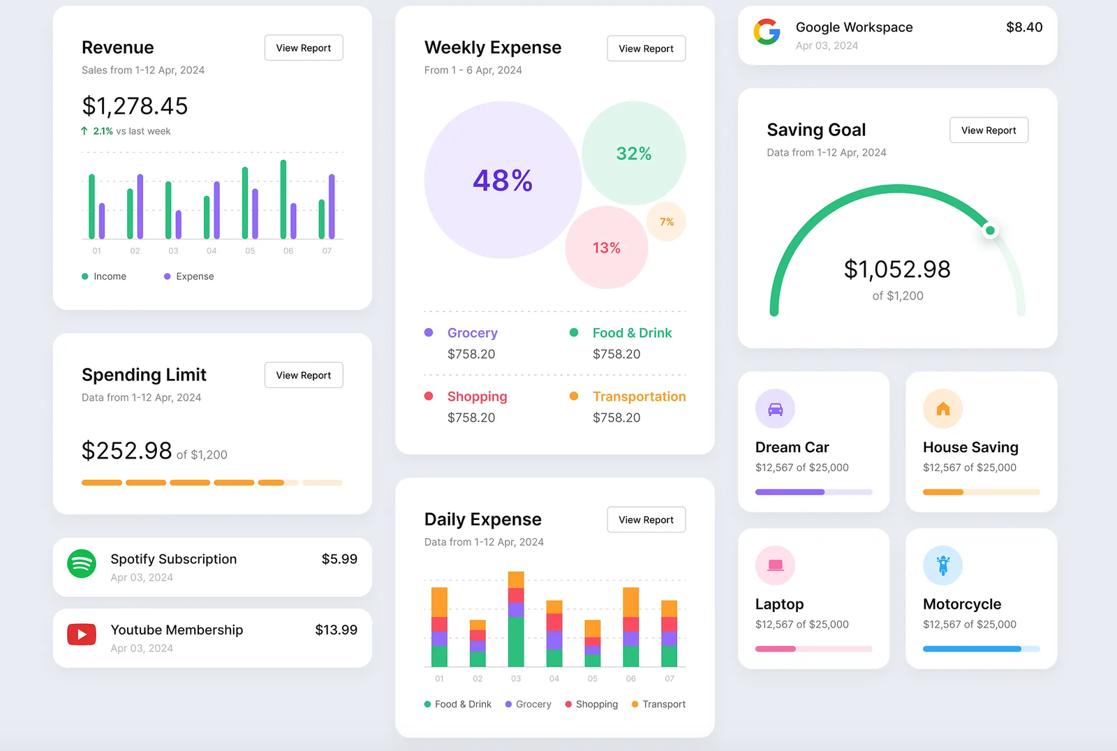Excellencia Digital Marketing Services